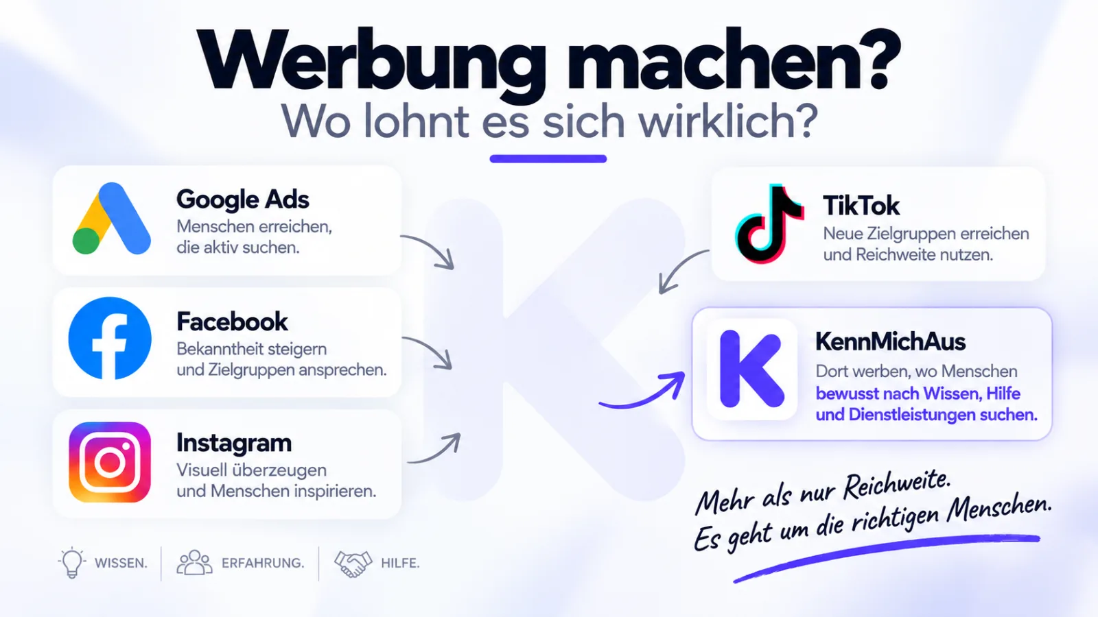 kennmichaus Werbung machen